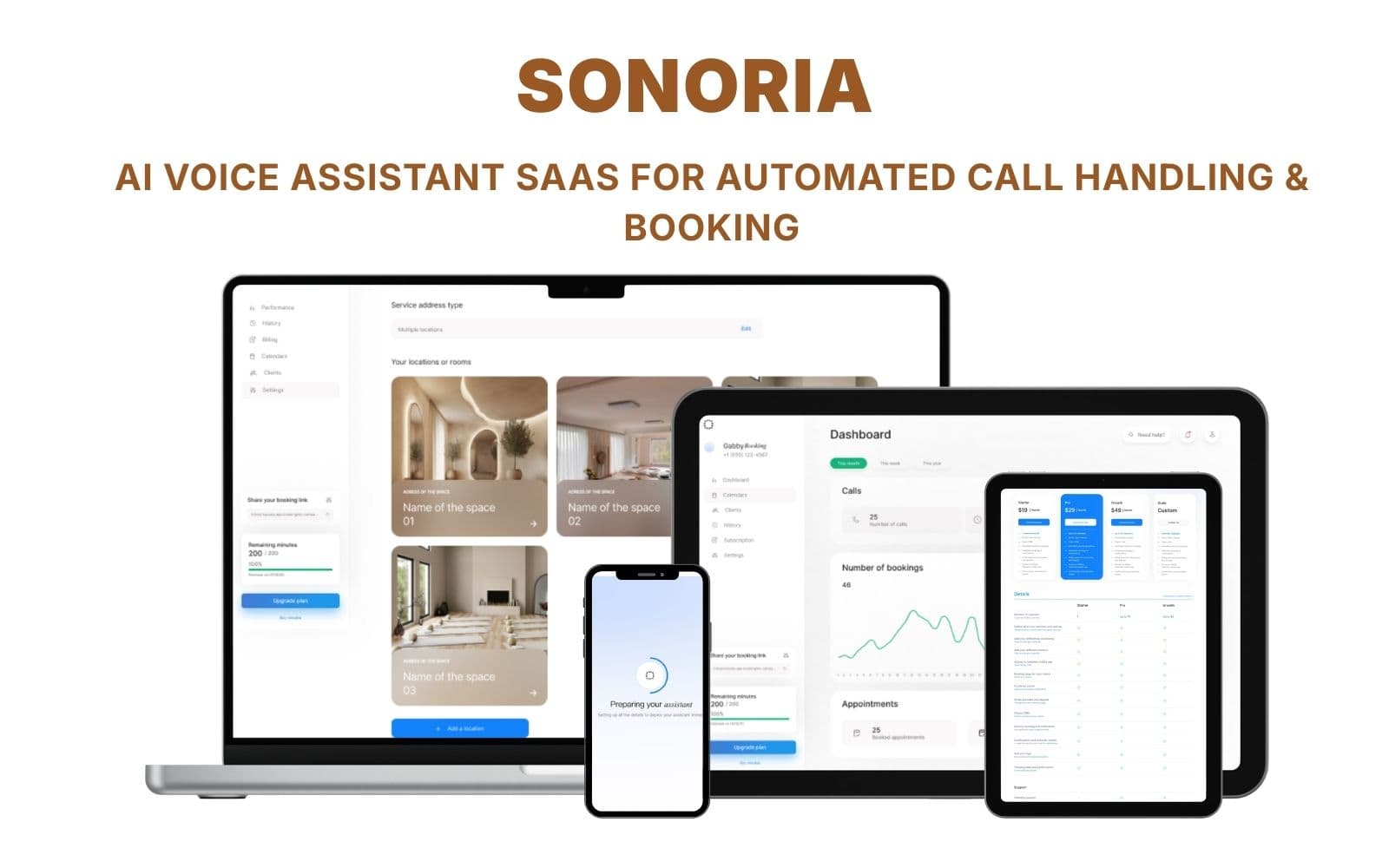 Sonoria AI Voice Assistant platform showing dashboard, sign-in screen, and mobile interface