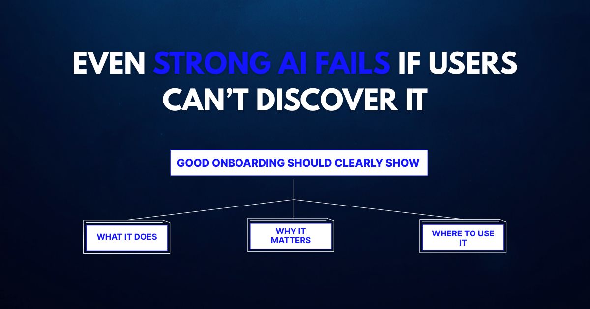 Pricing AI features — bundle the cheap parts, meter the expensive parts.