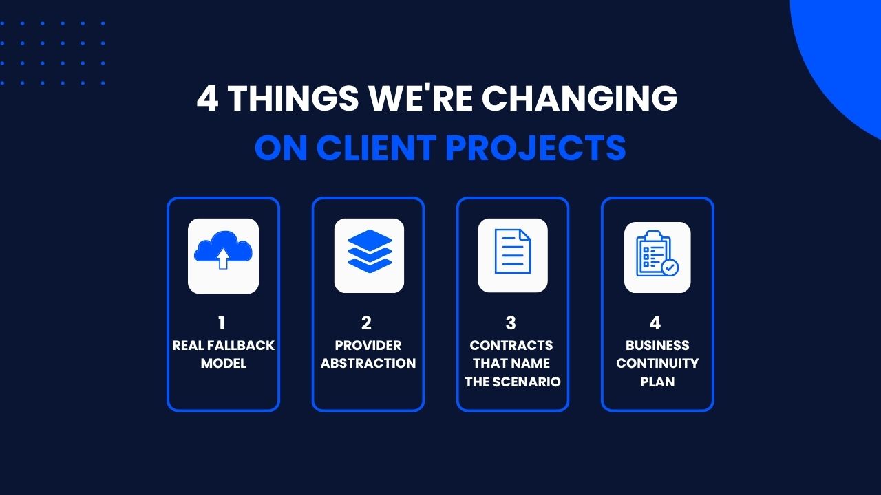 Four things we're changing on client projects: a tested fallback, provider abstraction, contract language that names the scenario, and a business continuity runbook.